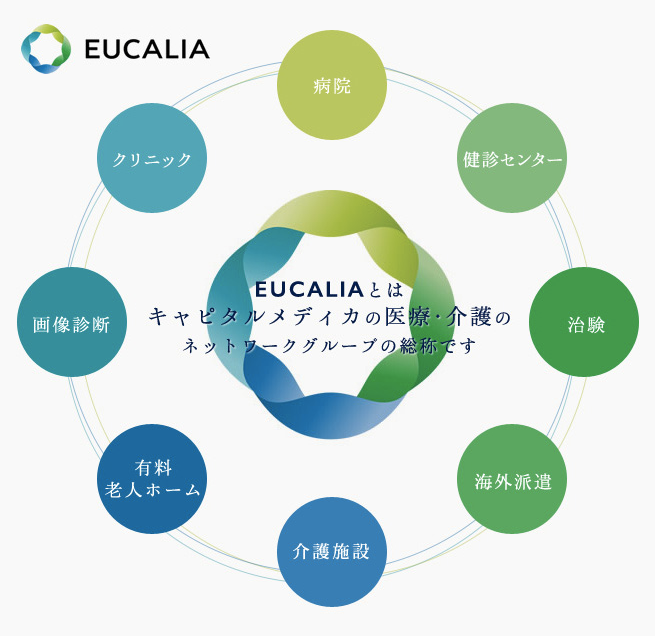 EUCALIA（ユカリア）