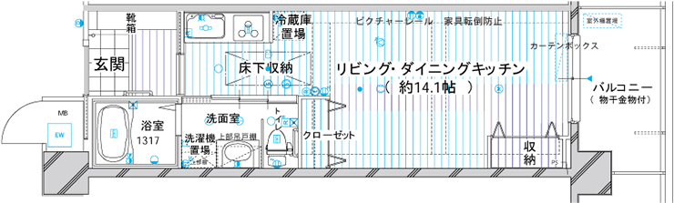 Aタイプ